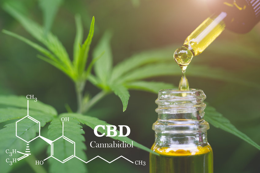 Quels sont les bienfaits du CBD sur la peau ?